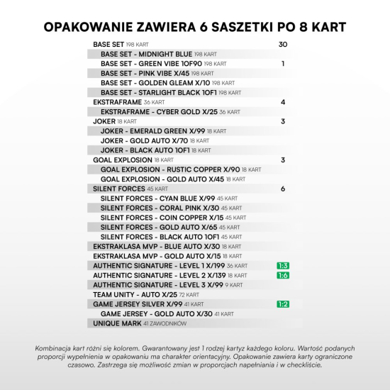 Blaster Case – karty piłkarskie SportZoo PKO BP Ekstraklasa 2025/26 – Seria 2